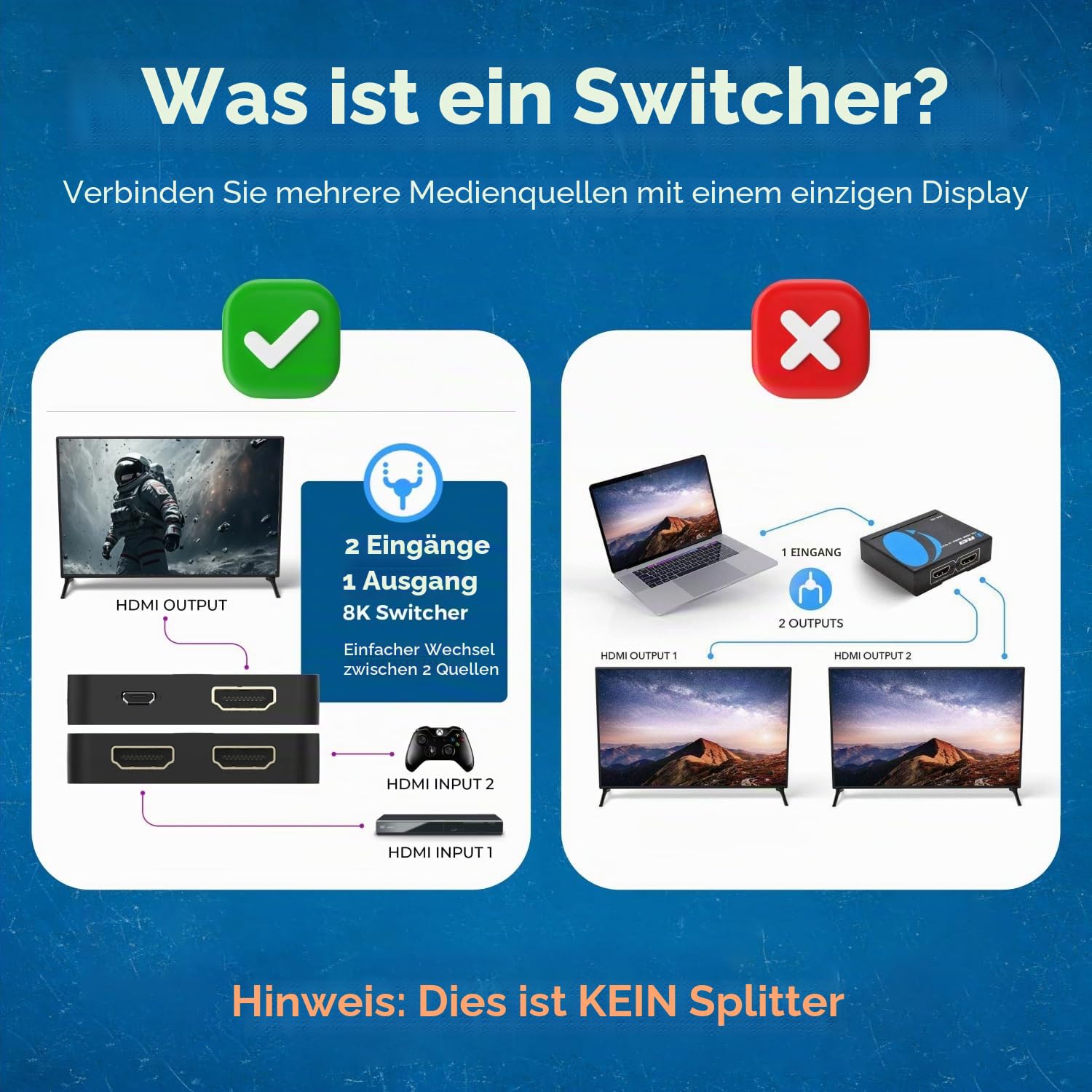 OREI 8K 2x1 HDMI Switch 4K @ 120Hz, Auto HDMI Selector 48Gbps High Resolution Switch Between 2 Inputs Prefect for Gaming, PS5, Xbox, HDR10, Dolby Vision