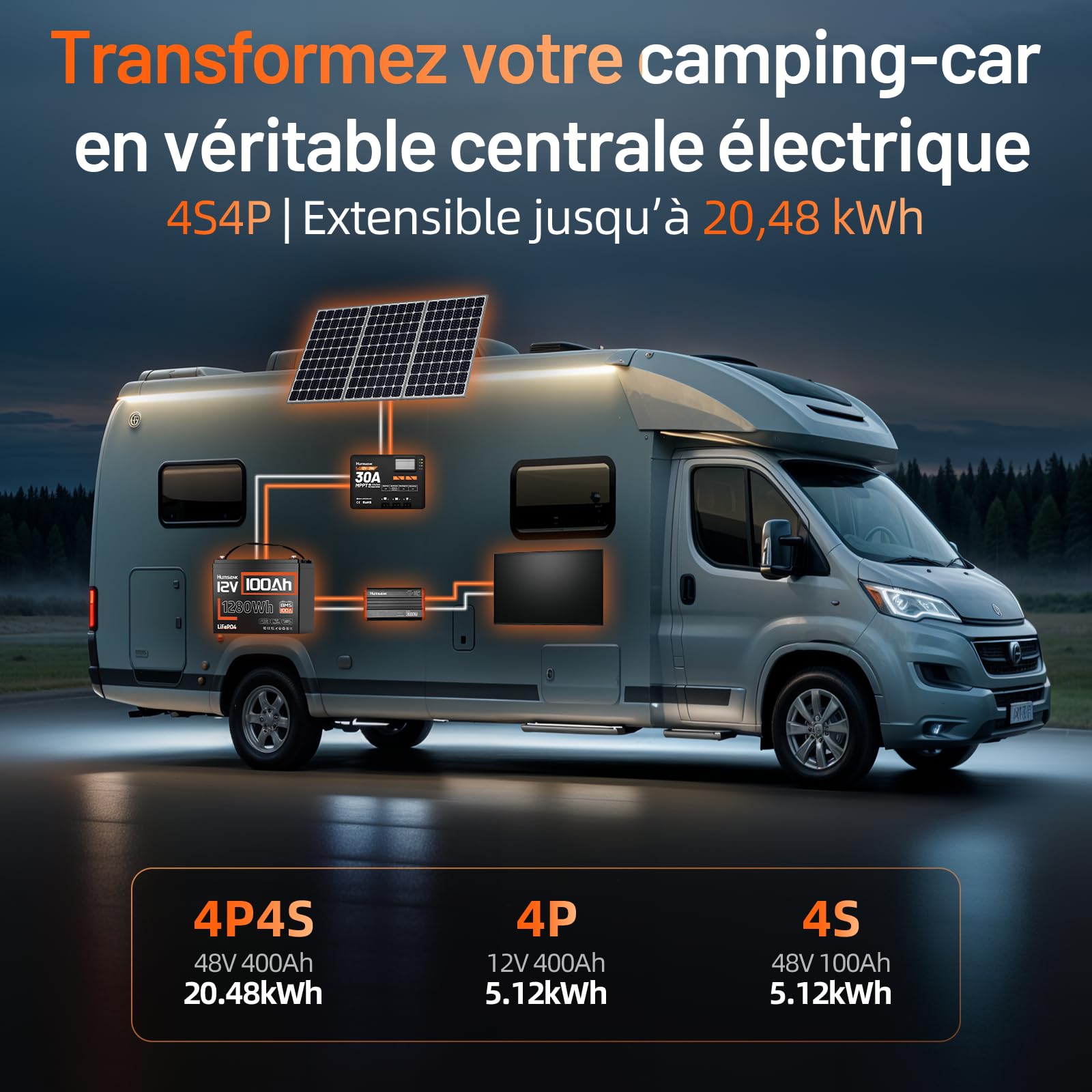 HumsiENK Lot de 3 Batteries Lithium LiFePO4 12V 100Ah, 1280Wh avec BMS Intelligent 100A, 15000 Cycles, Longue Durée 10 Ans, pour Camping-Car, Stockage Énergie Solaire, Systèmes Hors Réseau et Bateaux