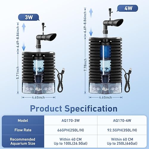 Miniatura 6 de AQQA Filtro USB para acuario DC 5 V Whisper Fish Tank Sponge Filter Triple Filtración con biomedios y lecho fluidizado Filtro de flujo ajustable