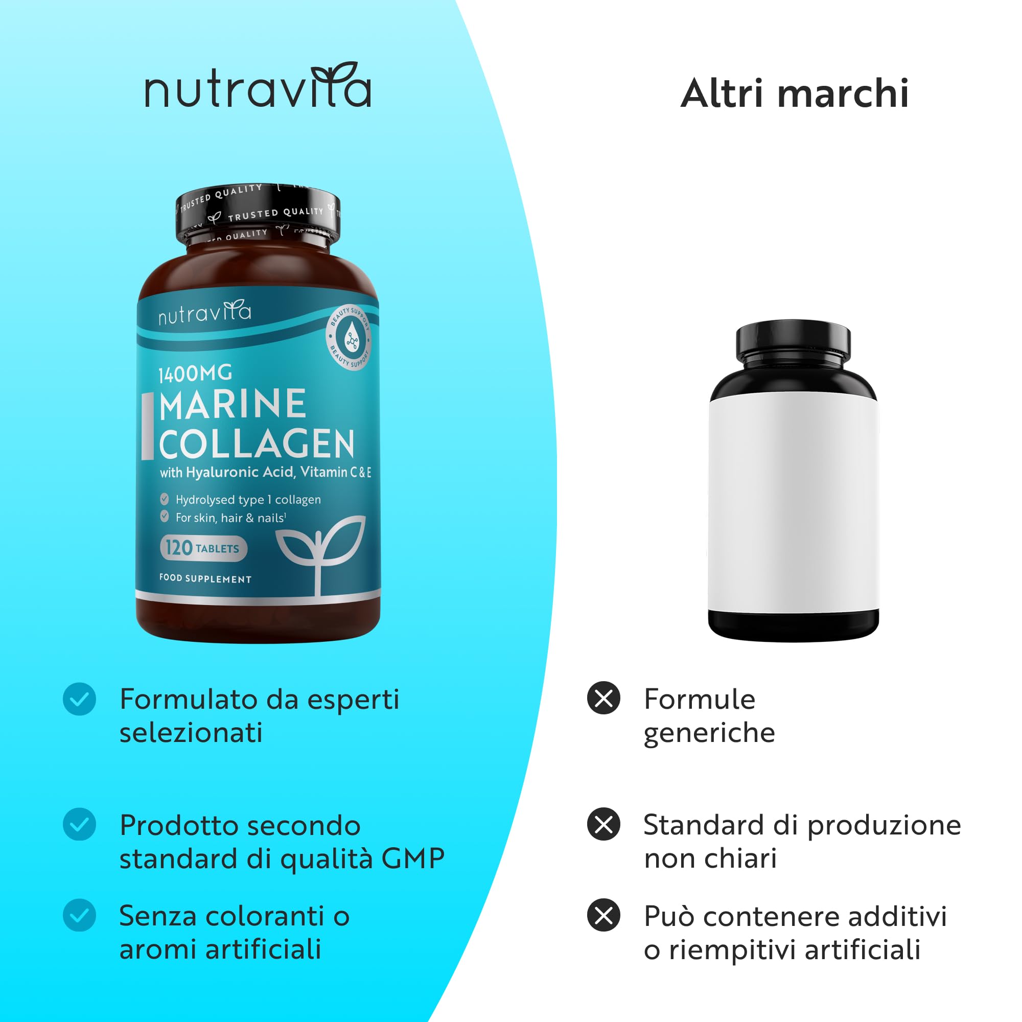 Nutravita Collagene Marino con Acido Ialuronico 1400mg - 120 Compresse - Collagene Idrolizzato Tipo 1 - Marine Collagen, Vitamina C & Biotina Integratore per Capelli, Pelle, Unghie e Articolazioni