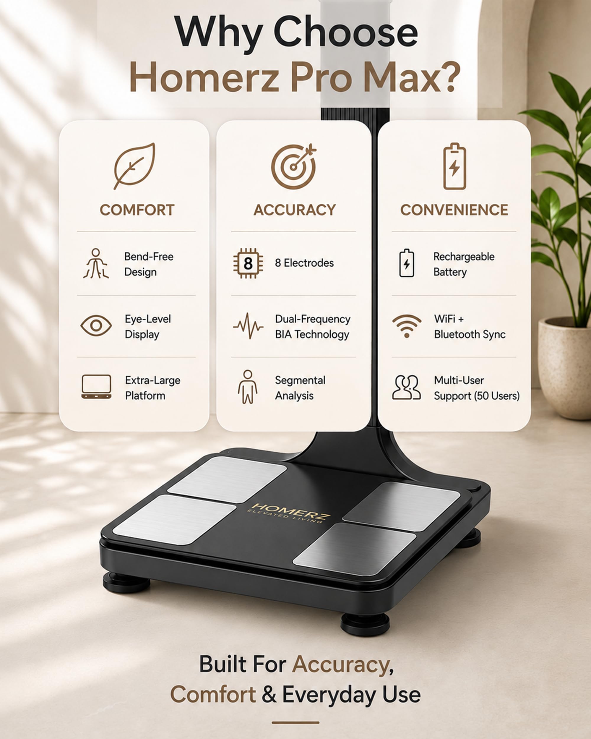 Homerz Balance intelligente - Balance intelligente sans flexion avec IMC, graisse corporelle, masse musculaire, composition corporelle complète avec suivi numérique du poids, balance avec poignée
