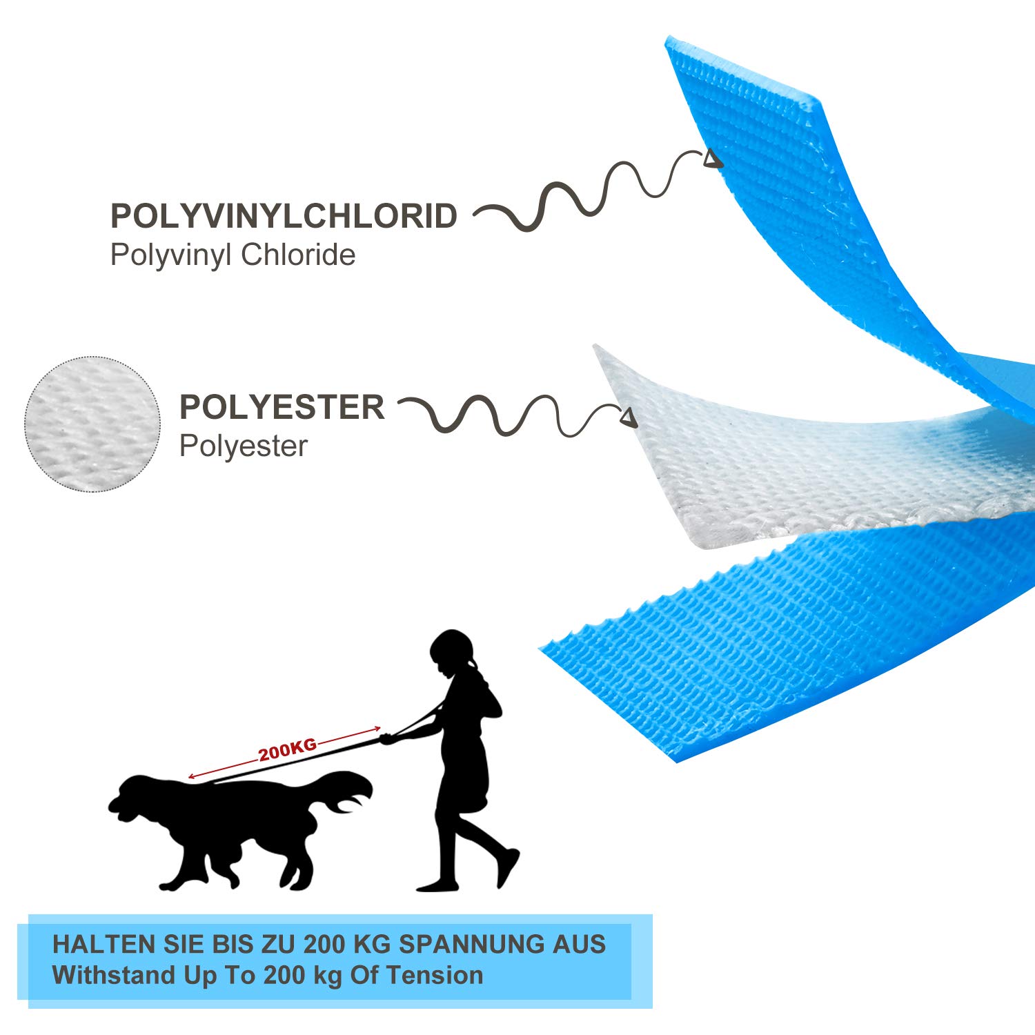 Toozey Guinzaglio da Addestramento Impermeabile per Cani, 5m/10m/15m/20m – Lunga, Robusta e Resistente con Maniglia e Moschettone, Perfetta per Cani di Taglia Piccola e Grande, Blu