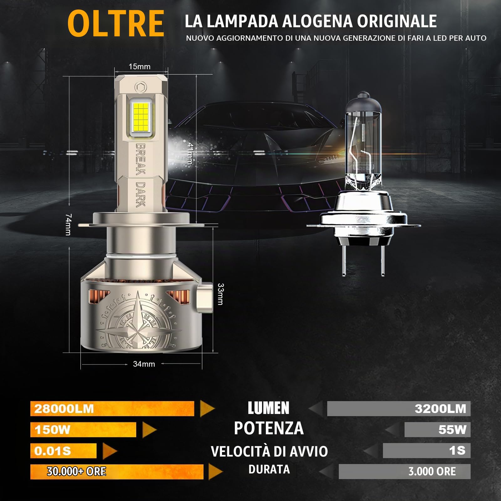 D-Lumina Lampadina H7 LED Canbus 150W 28000LM,Chip CPS 6500K 600% Brillante,Tipo Universale Con Lenticolari Che Senza Lenticolari,Tubo di Rame Spesso+Raffreddamento a Ventola,Lampade Led H7,2 Pezzi