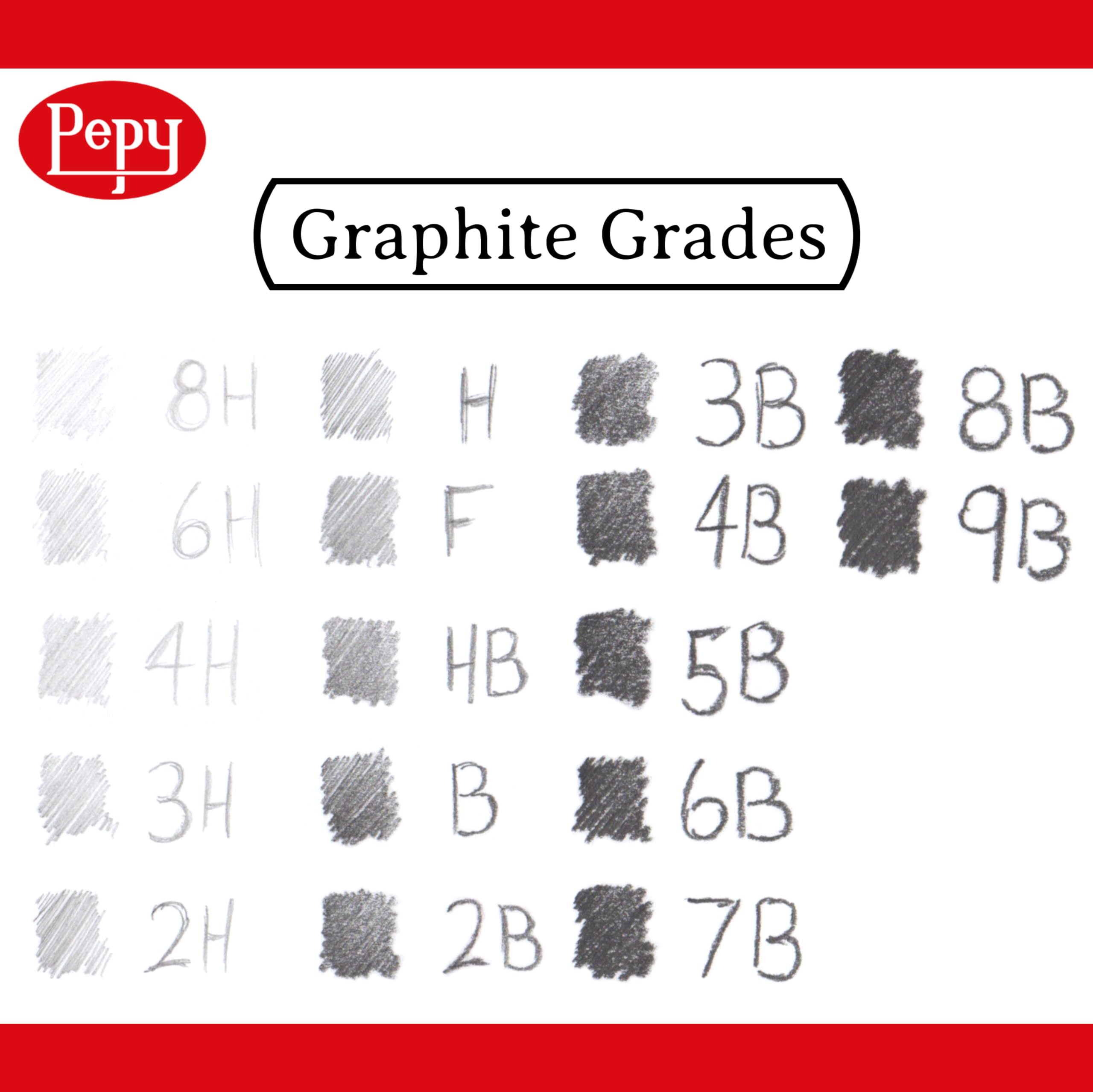 Pepy Aero Graphite - Lápices de dibujo profesionales, suministros de arte, juego de 12 lápices de mina negra preafilados, perfectos para dibujar, dibujar y sombrear, gráficos y bellas artes