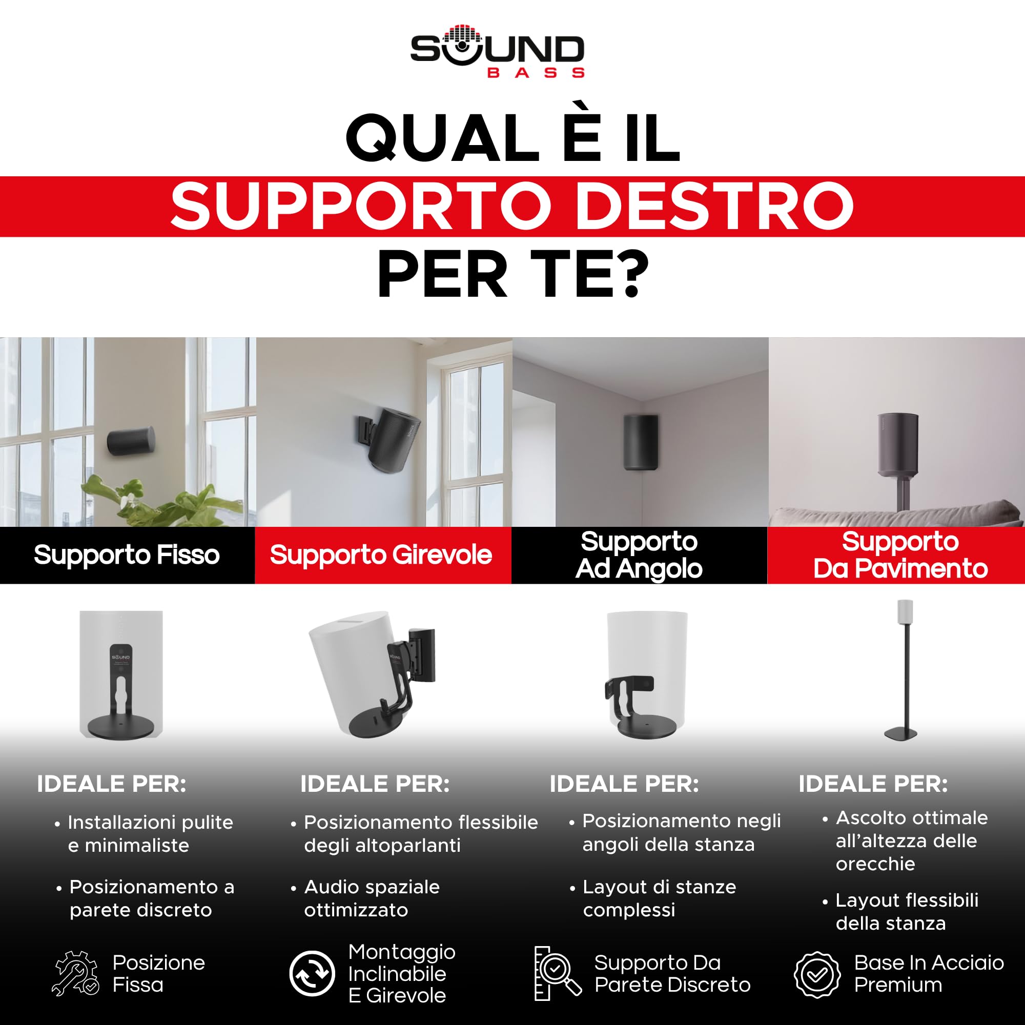 Sound bass Supporto da Parete ERA 100 – Profilo Basso, Bianco, Singolo (1 pz), Compatibile con Sonos ERA 100 & ERA 100 SL, Kit di Montaggio Incluso