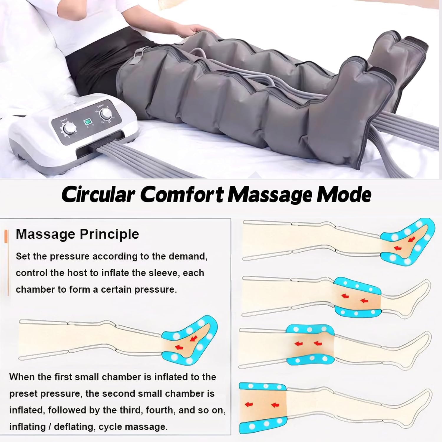 Pressoterapia Gambe︱ Macchina per Pressoterapia a Casa︱ Linfodrenaggio Gambe︱Massaggiatore Gambe Linfodrenante︱ Pressoterapia Linfodrenaggio Cellulite︱ Massaggio Gambe