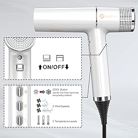 slopehill Hair Dryer with Unique Brushless Motor | Intelligent Fault Diagnosis | Innovative Microfilter | Oxy Active Technology | Led Display (White)