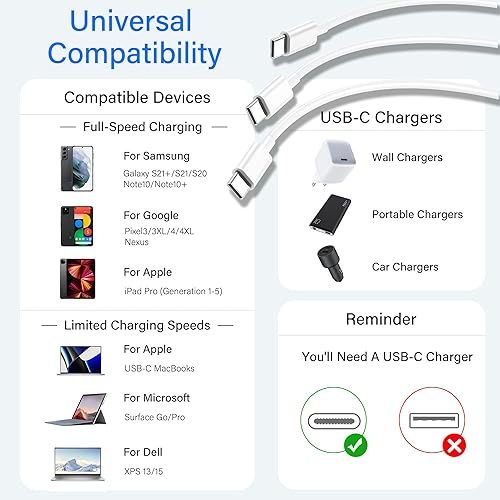 Miniatura 6 de Paquete de 3 cables de carga USB C a USB C de 6 pies y 60 W para Apple Cable de carga rápida tipo C para iPhone 16/Pro Max/Plus/15 para MacBook Pro