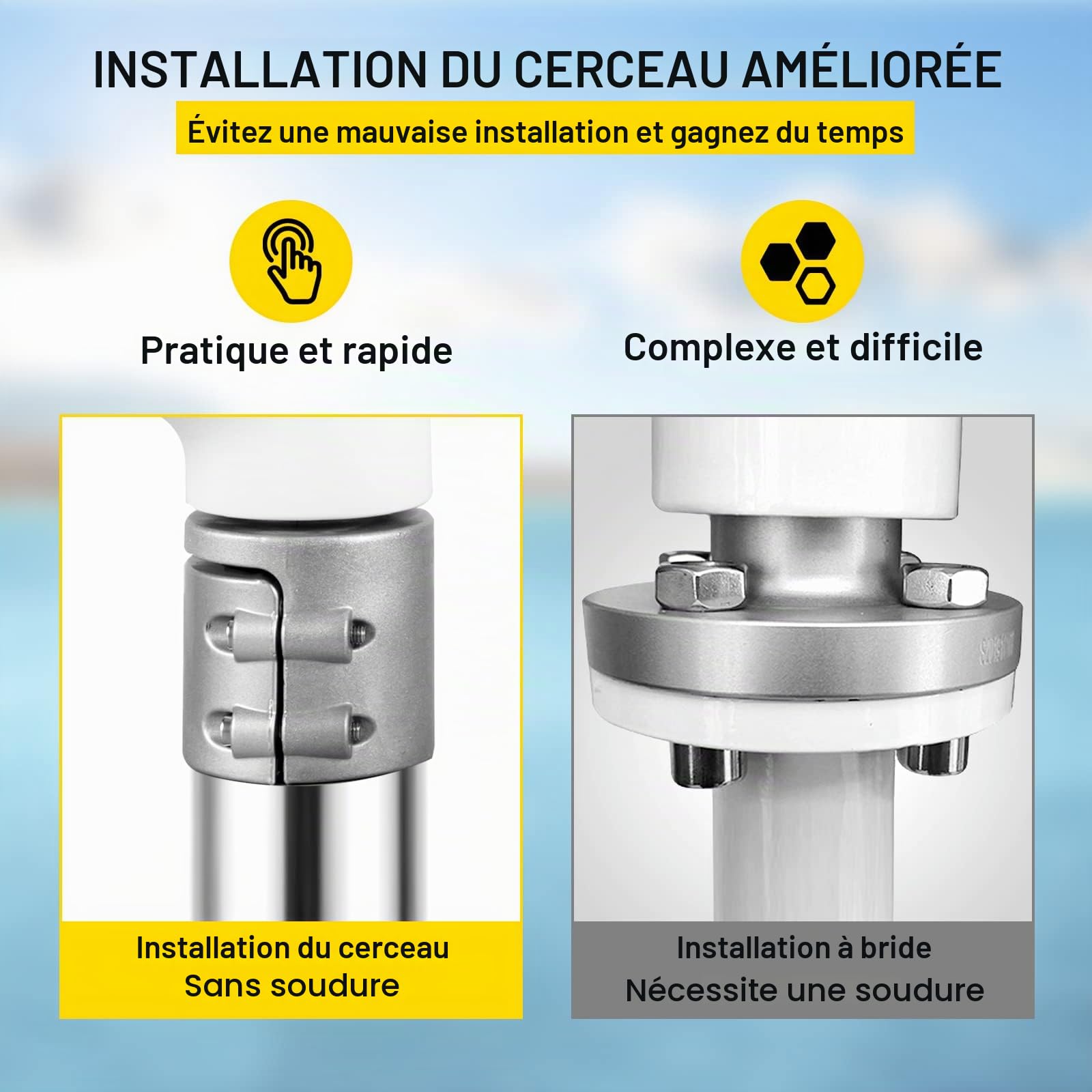 VEVOR Turbine Éolienne, 5 Lames Générateur Éolienne Solaire, Générateur Électrique Éolienne, Résistance Excellente à La Chaleur, pour une utilisation à domicile/une utilisation en bateau/marine