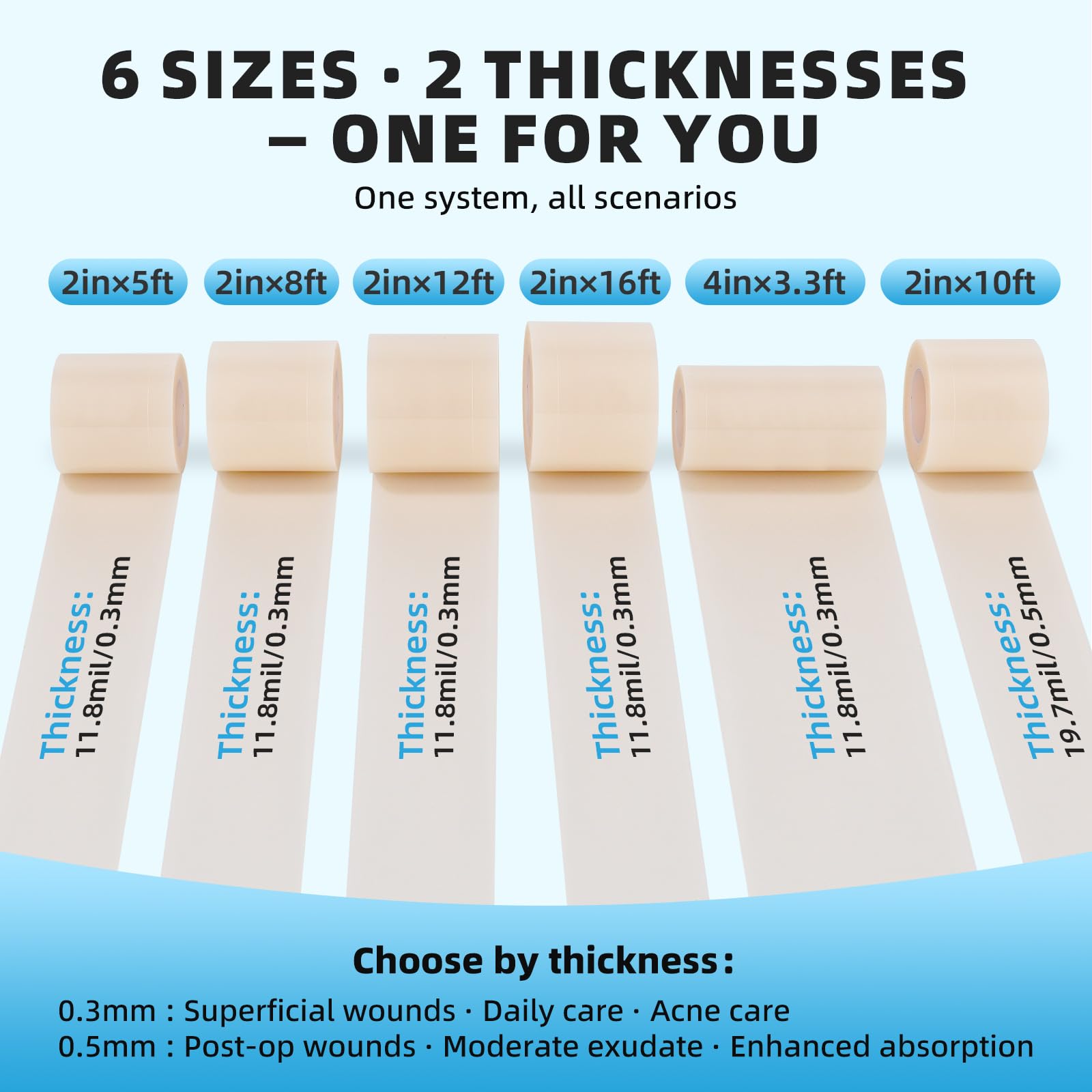 Hydrocolloid Bandages - Large, Acne & Burn Care -8 Hydrocolloid Bandages - Large, Acne & Burn Care -8