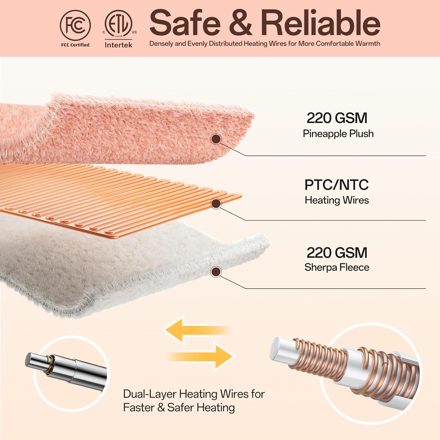 Heated Blanket Electric Throw, 50" x 60" Heated Blanket with 8 Heat Levels & 8 Hours Auto Off, Fast Heating Blankets Machine Washable with ETL Certification, Pink - Image 5