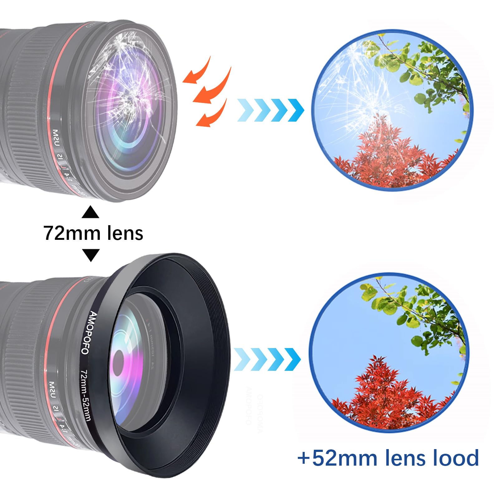 Adaptateur De Filtre 72 Mm Vers 82 Mm - Anneau De Montage En Alliage D'aluminium Pour Appareils Photo - Compatible Avec La Plupart Des Marques