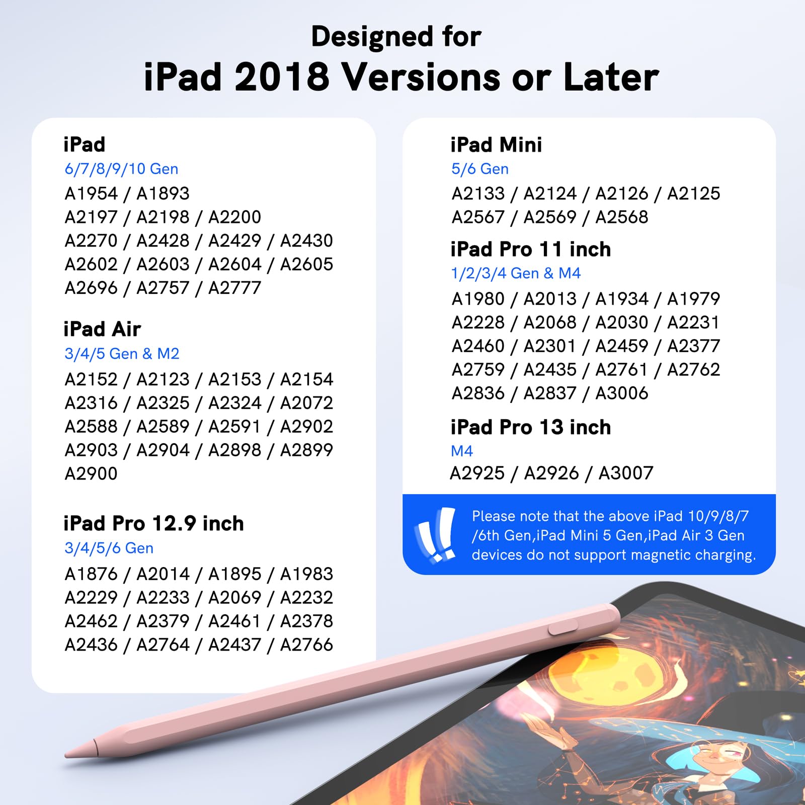 Penna iPad Compatibile con Apple iPad 2018-2023, Penna per iPad con Palm Rejection e Ricarica Wireless,iPad 6~10th、iPad Air 3~5th、iPad Mini 5/6th、iPad Pro 11' 1~4th、iPad Pro 12.9 3~6th(Rosa)