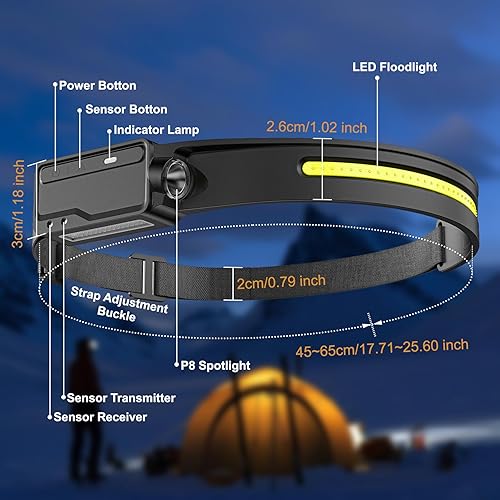 Miniatura 4 de Faro LED recargable impermeable, sensor de movimiento con clips, lámpara de cabeza de haz de 230 de ancho, 6 modos, para adultos, niños, campamento,