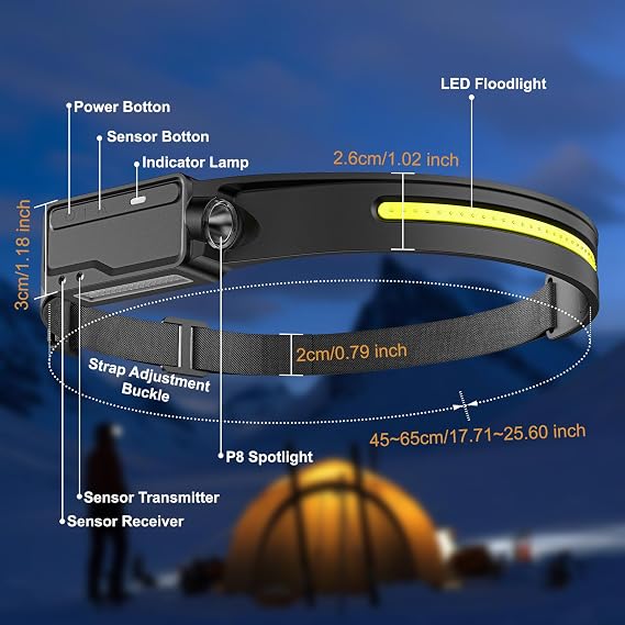 LED Headlamp Rechargeable, 1 Pack