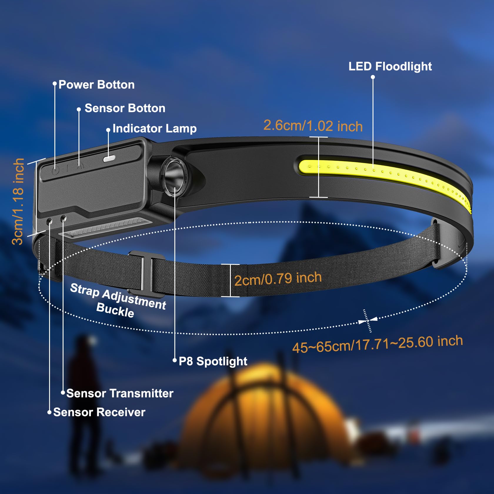 LED-Stirnlampe Wiederaufladbar Wasserdicht, Bewegungssensor HardHat Stirnlampe mit Clips, 230°Wide Beam Kopflampe 6 Modi, für Erwachsene, Kinder, Camping, Laufen, Wandern, 2 Pack