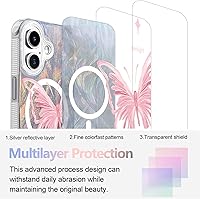 Vista 374 de I-MGAE-IN-AR - Funda diseñada para iPhone 12 y 12 Pro, diseño de mariposa plateada brillante, funda protectora de poliuretano termoplástico, suave