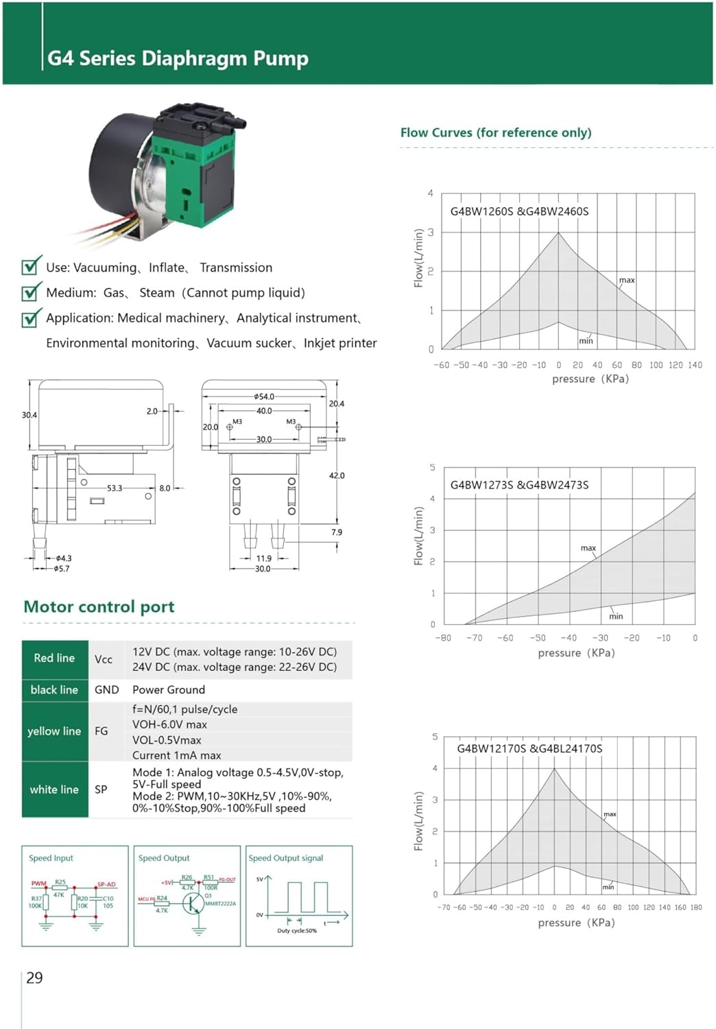 4.2LPM Flow DC Brushless -73KPa Vacuum 12V 24V Voltage 170KPa Pressure Air Pump(24V G4BW2473S)