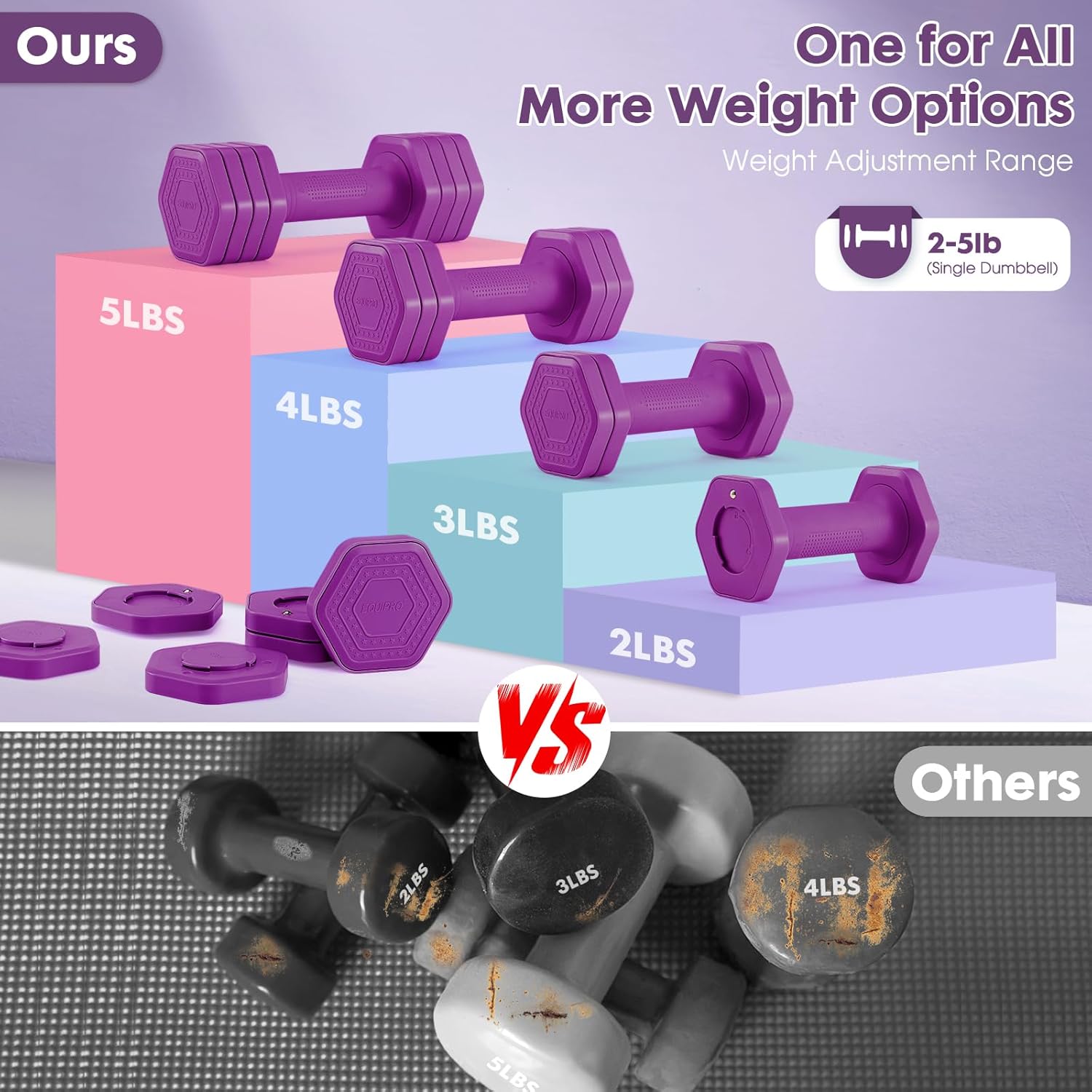 Adjustable Dumbbell Set, 4 in 1 Free Weights Dumbbells Set for Women, Weights for Women at Home, 2lb 3lb 4lb 5lb with TPU Soft Rubber Handle for Home Gym Exercise Training