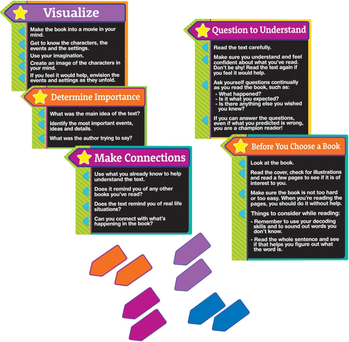 Eureka Reading Strategies Bulletin Board Set
