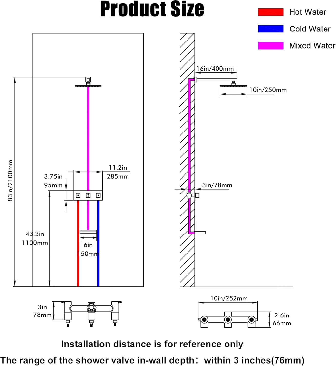 SKOWLL 3 Handle Tub Shower Faucet, Bathroom Shower Faucet Set with 10 Inch Shower Head Wall Mount Waterfall Spout with Light, LED Waterfall Bath Tub Trim Kit, Matte Black