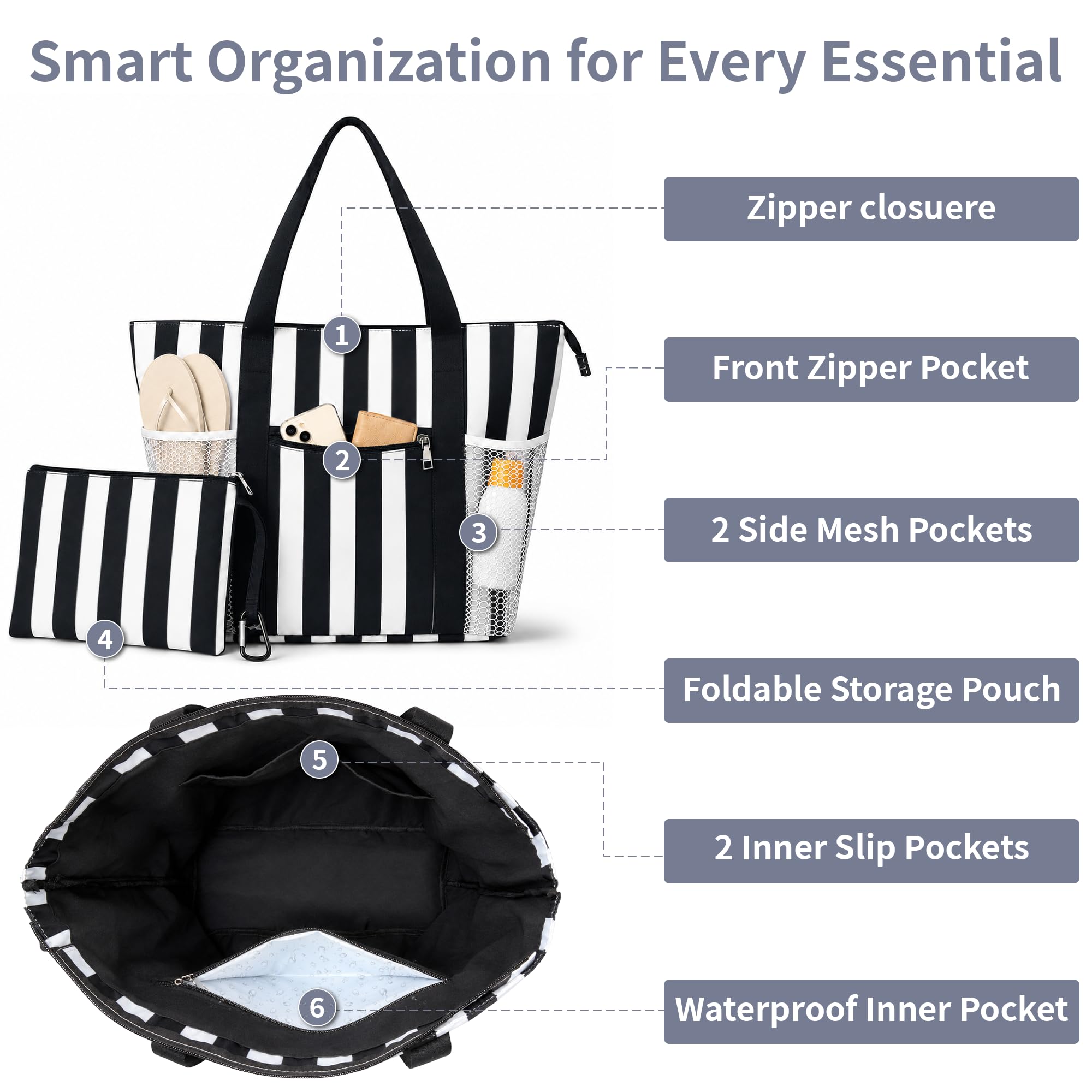 TAHAVICE 35L Große Strandtasche Damen, XXL Badetasche mit 5 Fächern & Nassfach, Wasserdichte Familie Strandtasche mit Reißverschluss, Beach Bag für Reise Strand Pool