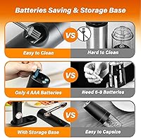 Vista 7 de Juego de molinillo eléctrico de sal y pimienta de 2 piezas - Molinillo automático de sal y pimienta, grosor ajustable, luz LED, operación con una