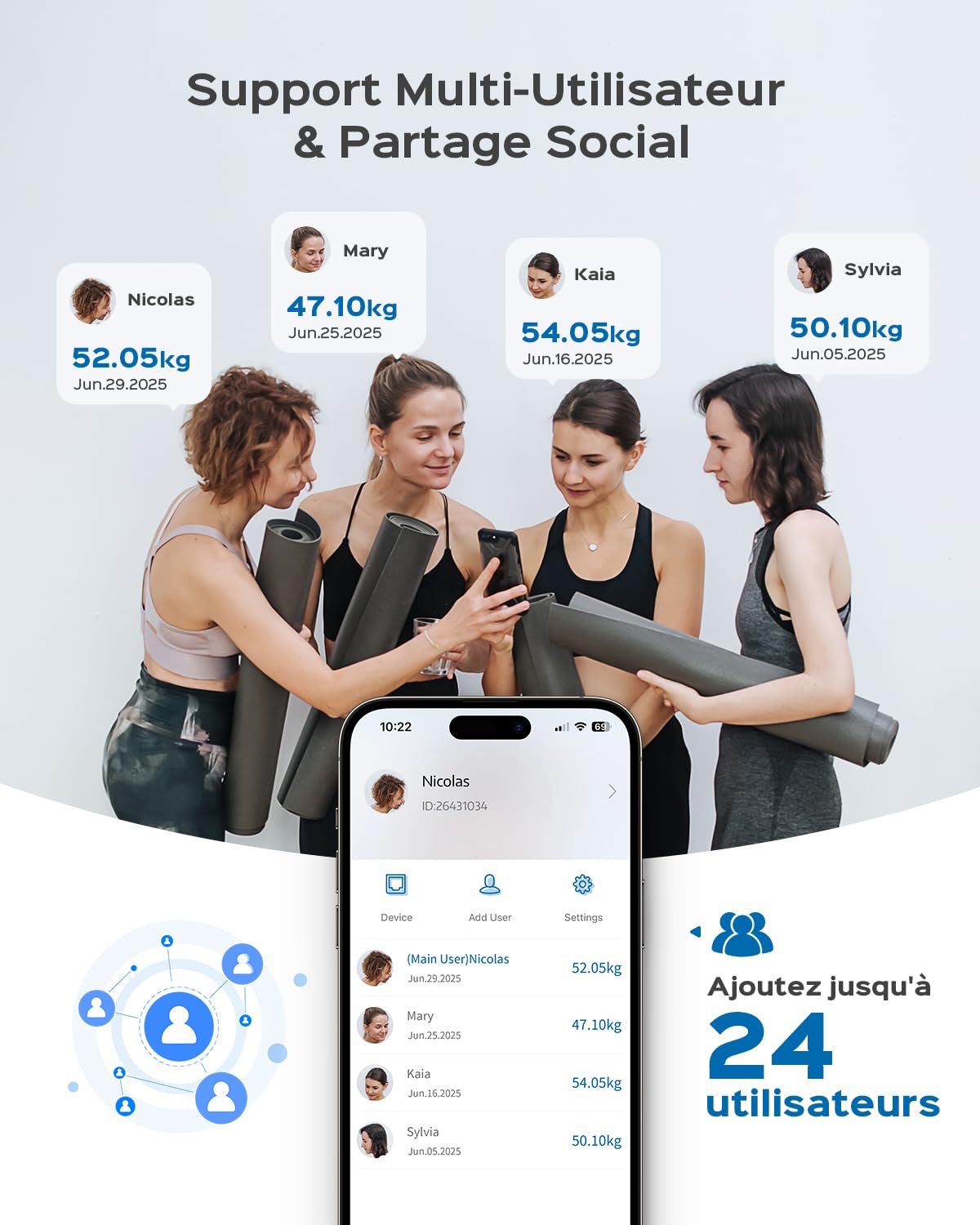 Balance Connectée Pèse-Personne, Balance Connectée Impédancemètre 8-en-1 Grand VA Écran, 22 Indicateurs dont Fréquence Cardiaque, IMC, Graisse Corporelle Pour iOS & Android, Max. 180kg