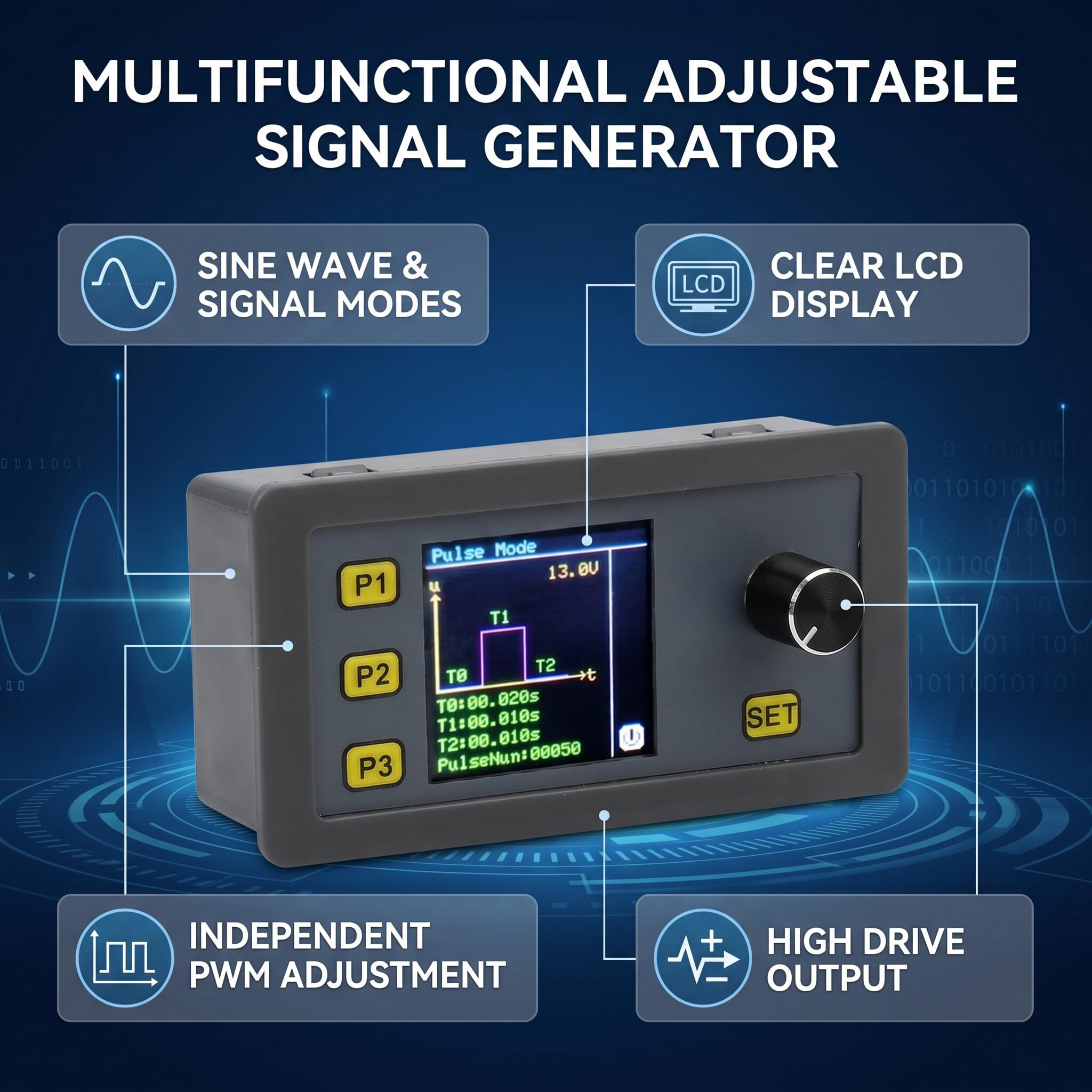 Fafeicy WSFG-06 Generatore di Segnale Modulabile PWM Senza RS485 Onda Sinusoidale 4-20mA 2-10V per Test Elettronici e Automazione Industriale