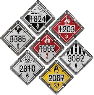 Numer-All Aluminum Flip File Placard, One set with 7 Legends, Worded - 13.75" x 13.75" Unpainted Back Plate with Rounded Corners, DOT Hazmat Compliant, J. J. Keller & Associates, Inc.