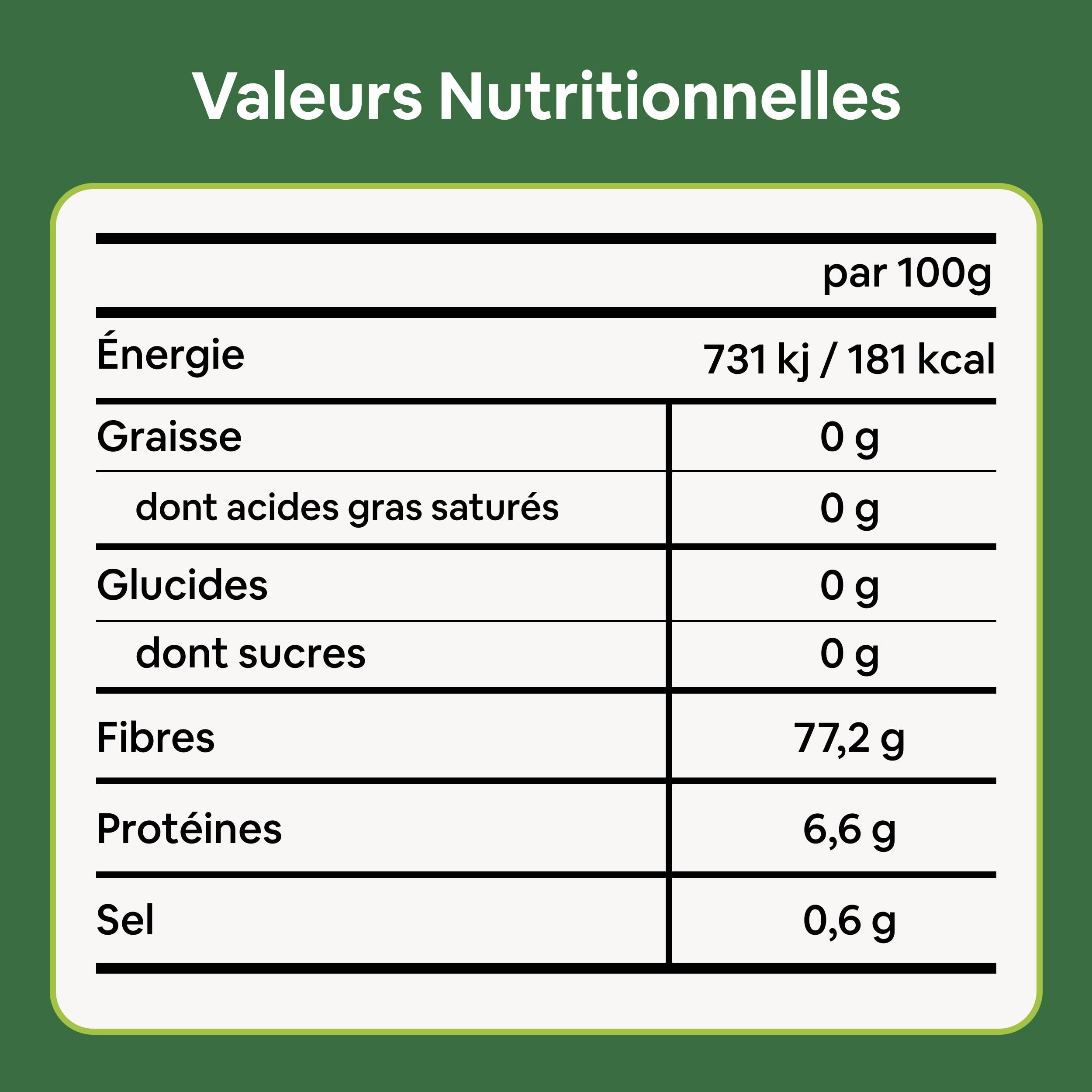 Food Bites Gomme de Xanthane en Poudre 1 Kg – Épaississant Alimentaire Vegan et Sans Gluten – Xanthan Gum Idéale pour Desserts, Glaces – eBook OFFERT avec 20 recettes incluse