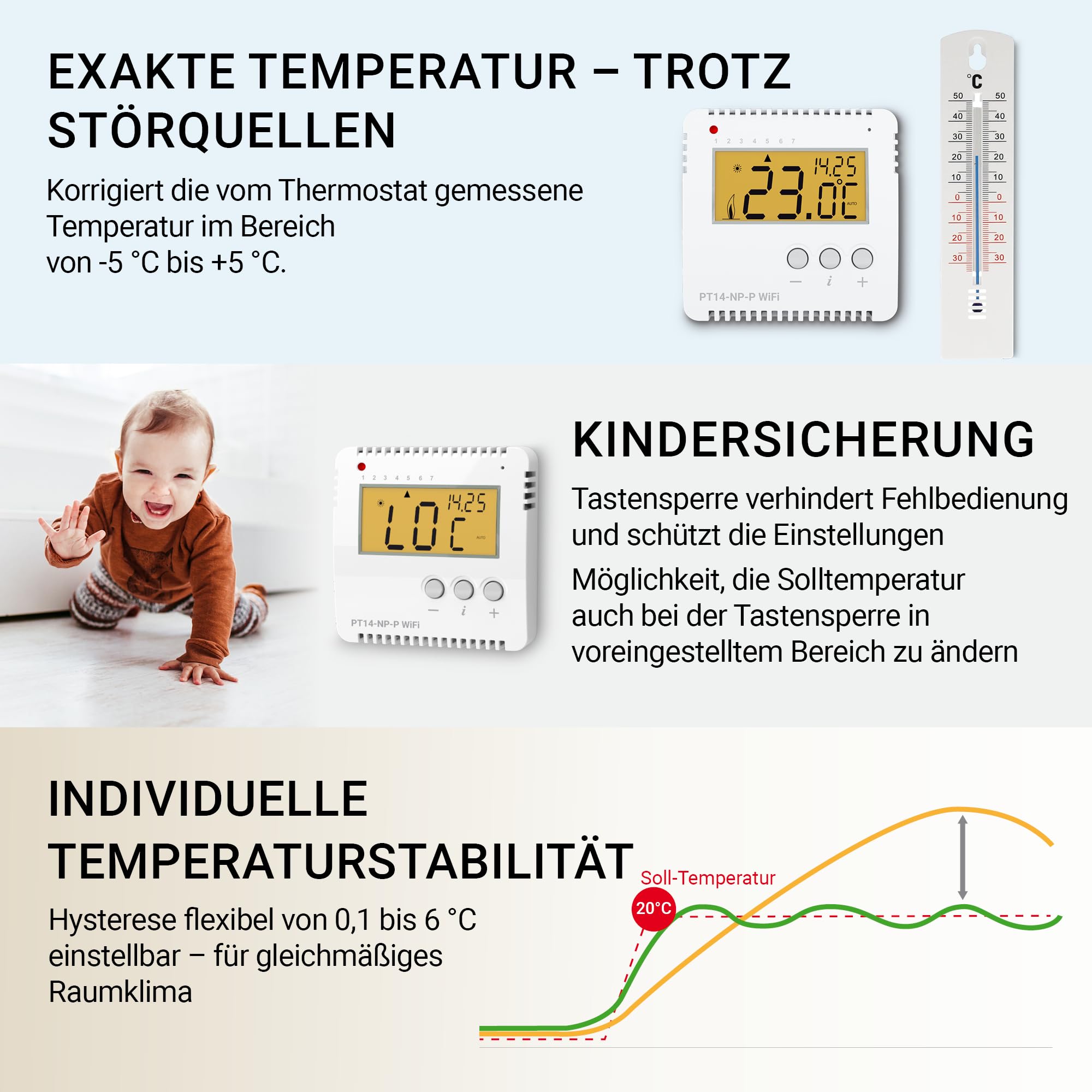 ELEKTROBOCK PT14-NP-P WiFi – inteligentny termostat pokojowy WLAN 230 V – sterowanie ogrzewaniem za pomocą aplikacji – montaż natynkowy – 16 A bez potencjałów – regulowane programy tygodniowe i