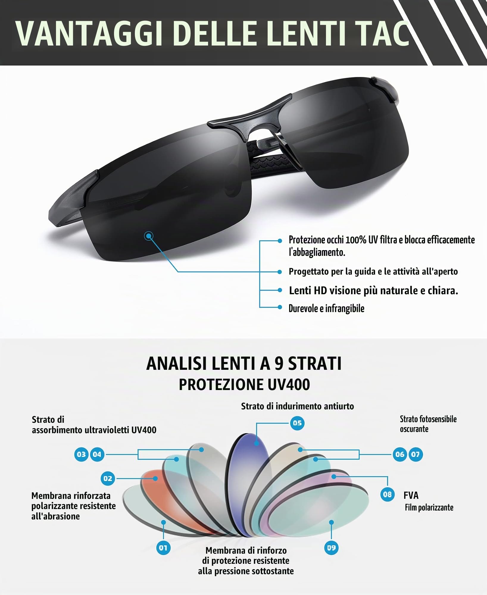DUCO Occhiali da sole polarizzati uomo Occhiali sportivi Occhiali per la guida telaio in metallo 8177S