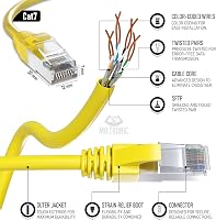 Mr. Tronic Cat 7 Ethernet Kábel 50m - Nagysebességű Hálózati Kábel RJ45 Csatlakozóval, SFTP Árnyékolt, 600MHz, Sárga, Kompatibilis PC, Xbox, 2