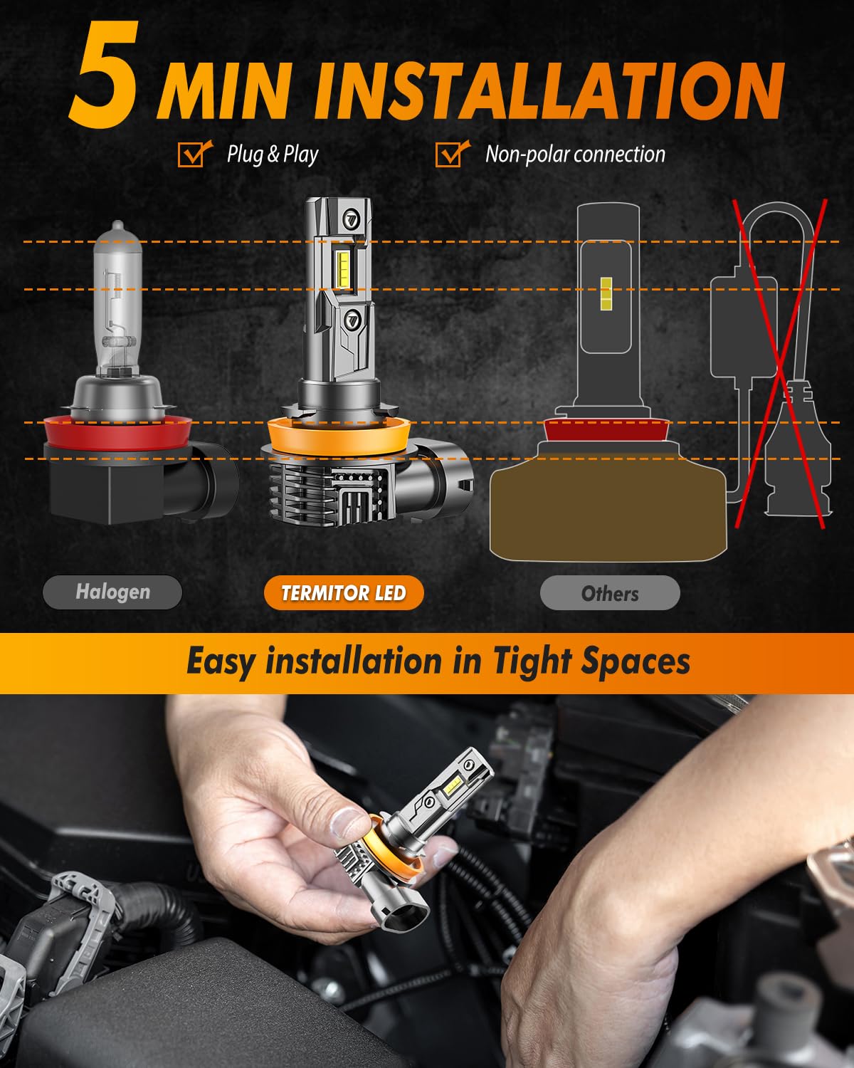 Termitor H8/H11/H16 Fog Light Bulbs, 16000LM 800% Brighter 6500K Cool White, 60000HRS Lifespan, Plug and Play Mini Size 1:1 Replacement, H8 H16 Driving Fog Lights, Pack of 2 Headlight Lenses — view 5