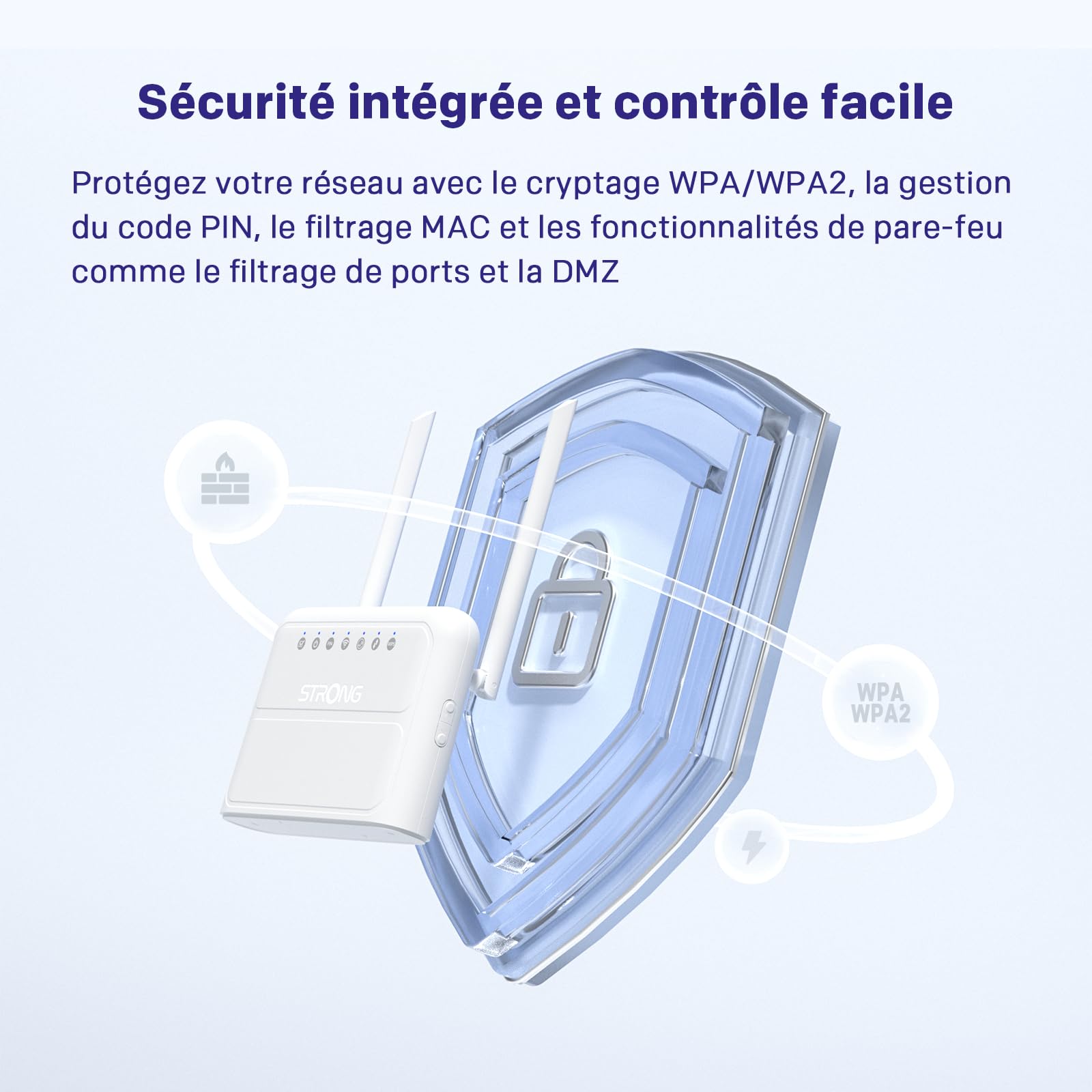 STRONG Routeur 4G Carte Sim, Wi-FI 300 Mbps Box 4G, 4 x Ports 100 Mbps | Routeur 4G Plug & Play avec emplacement Nano SIM, jusqu'à 32 appareils, compatible principaux opérateurs, basculement WAN