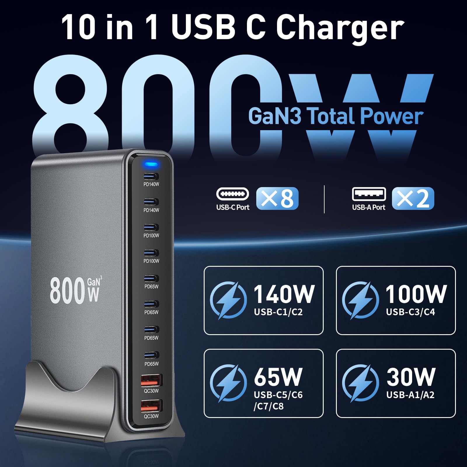 GaN3 800 W ładowarka USB C, 8 portów USB-C (140 W/100 W/65 W) i 2 porty USB-A (30 W QC) – kompaktowa ładowarka wielofunkcyjna, kompatybilna z laptopami, iPhone 15/16, Galaxy, PS5 do podróży