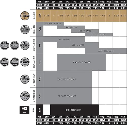 Miniatura 5 de New Era MLB TSF de Kansas City Royals 59FIFTY Basic Royal Basecap Gorra Para Hombre