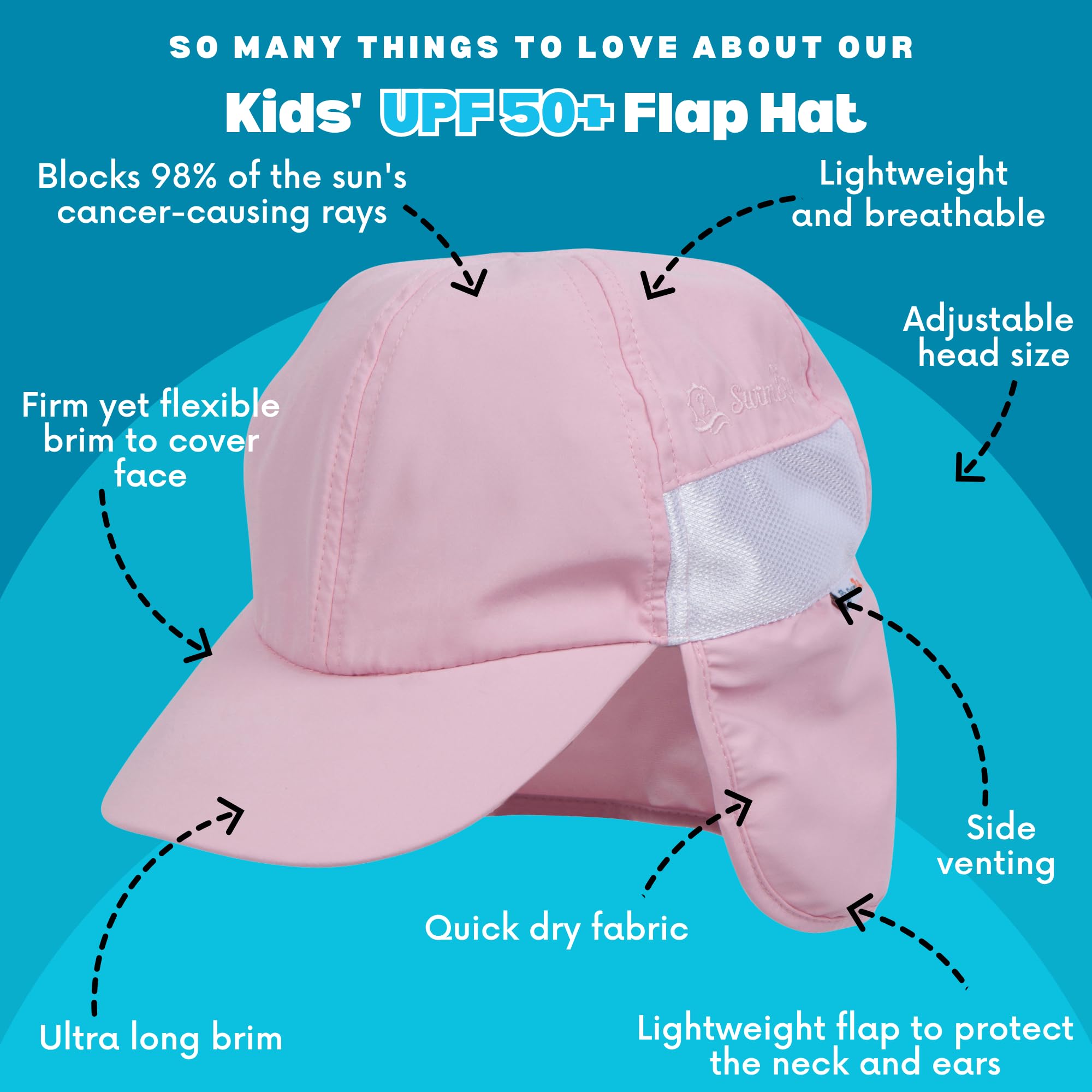 SwimZip Sombrero de sol con solapa para el cuello, protección UPF 50+ para bebés, niños pequeños y niños