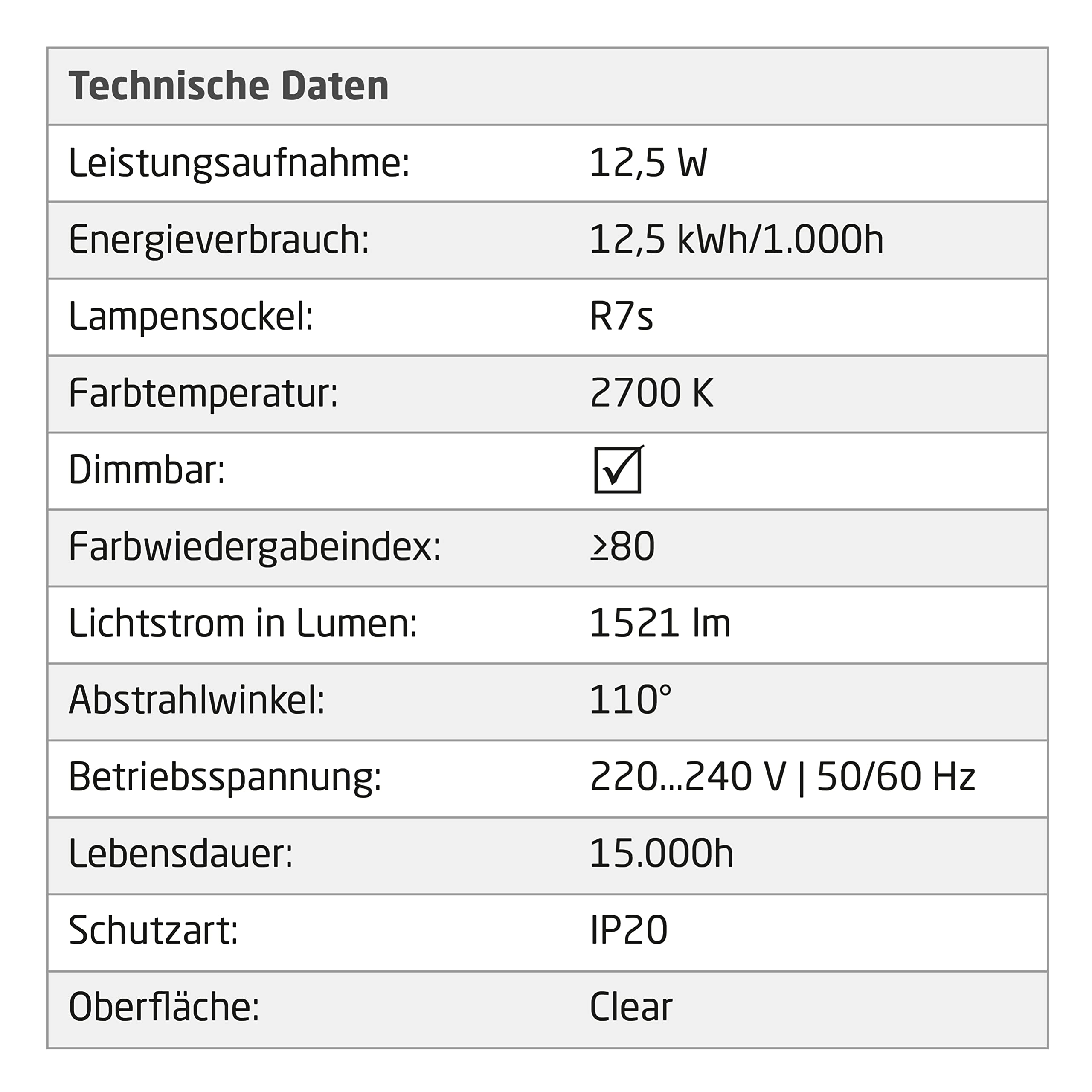 LED Röhre R7s 12,5W warmweiß Klar dimmbar Ersatz für 100W Halogenstab - 6x Sparpack