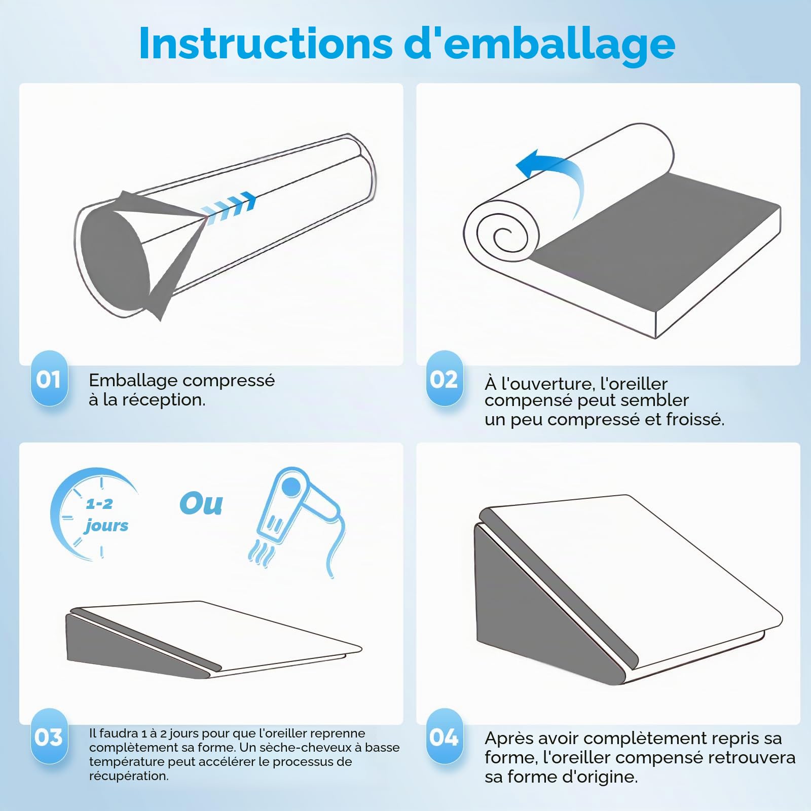 Coussin Incliné Réglable - Oreiller Ergonomique en Mousse Mémoire 50x50x26cm, Coussin de Lecture pour Canapé/Lit, Support pour Assise et Jambes, Housse Lavable, pour Détente du Cou et du Dos