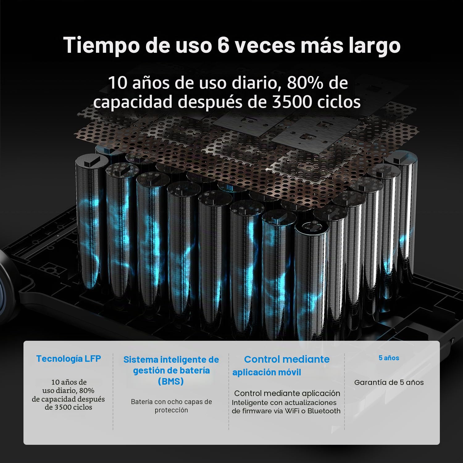 OSCAL PowerMax 3600 Generador eléctrico solar portátil 3600 W, ampliable hasta 57,6 kWh,estación de alimentación solar de 3600 Wh con 4 tomas CA 3600 W, emergencia con control APP para casa