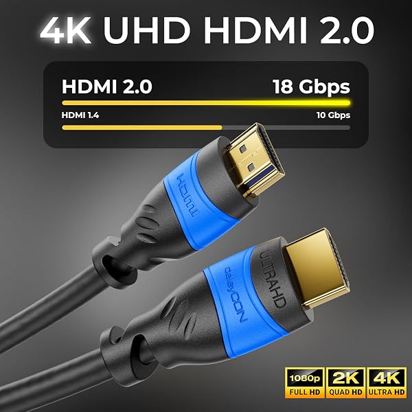 deleyCON 1,5m Cavo HDMI 2.0a/b - Alta Velocità con Ethernet - UHD 2160p 4K@60Hz 4:4:4 HDR HDCP 2.2 ARC CEC Ethernet 18Gbps 3D Full HD 1080p Dolby - Nero - 2