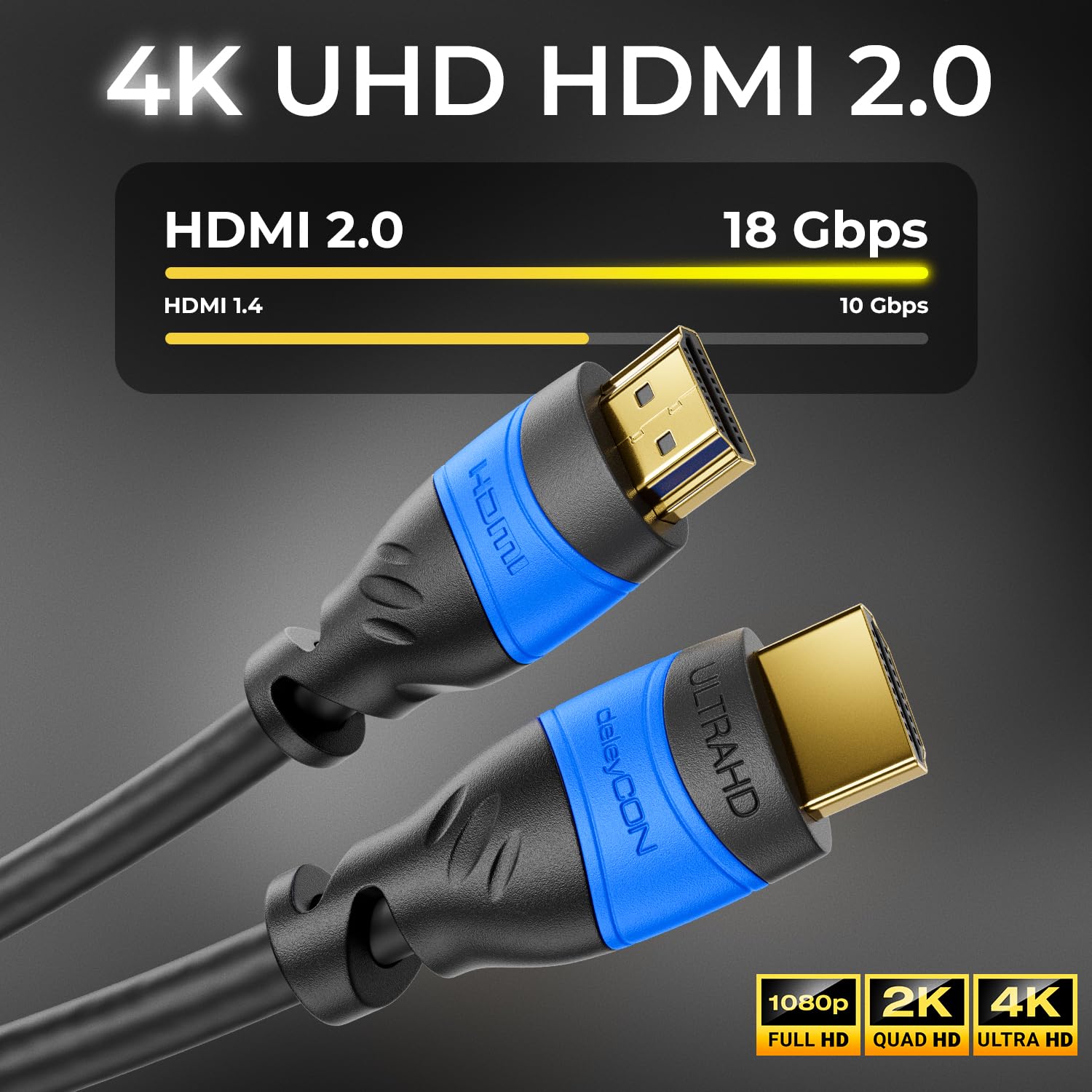 deleyCON 2m Cavo HDMI 2.0a/b - Alta Velocità con Ethernet - UHD 2160p 4K@60Hz 4:4:4 HDR HDCP 2.2 ARC CEC Ethernet 18Gbps 3D Full HD 1080p Dolby - Nero