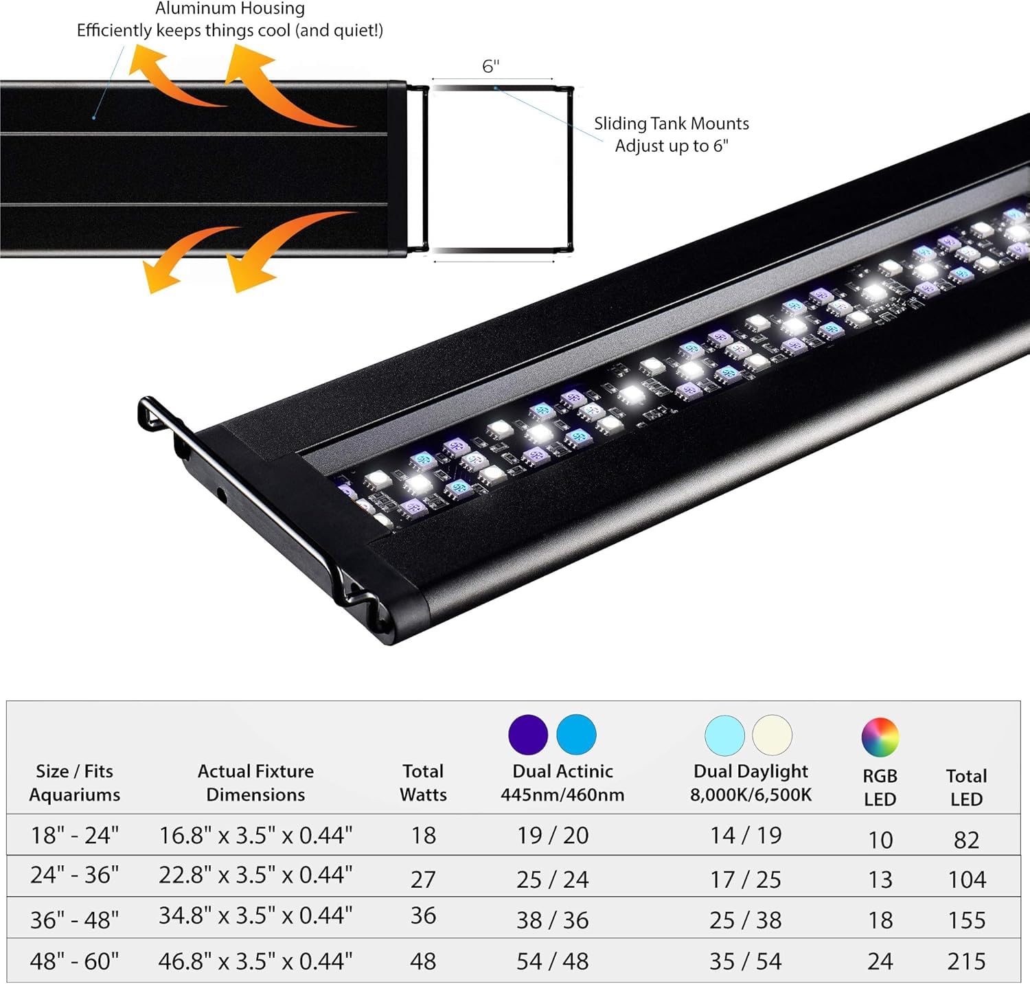 Current USA 36-48" Inch Orbit Marine LED Saltwater Reef Marine Aquarium Light | 24 Hour IR Lighting & eFlux Wave Pump Control | Adjustable Color Spectrum for Fish Tank (4102) - image 6