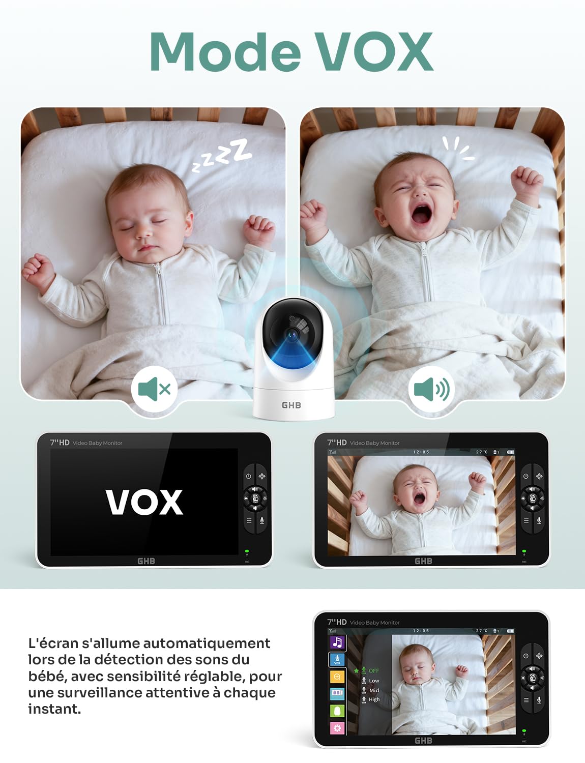 GHB Babyphone Cémera 7" 1080P Caméra Bebe Surveillance 350° Rotation Écran IPS HD Mode VOX 168H Autonomie de la Batterie Audio Bidirectionnel Alerte de Température 8 Berceuses