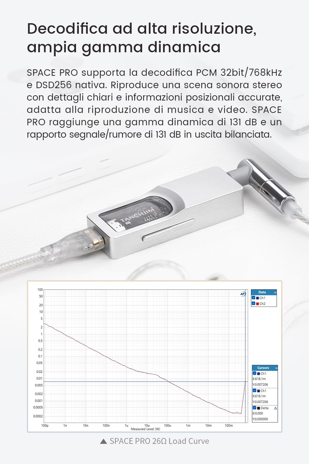 TANCHJIM SPACE PRO Amplificatore Cuffie, Doppio DAC CS43198, Amplificazione Indipendente, 618mW, Uscita 3.5/4.4mm, PCM768kHz DSD256, Gioco/Audio, Supporto Mic e Virtuale 5.1/7.1