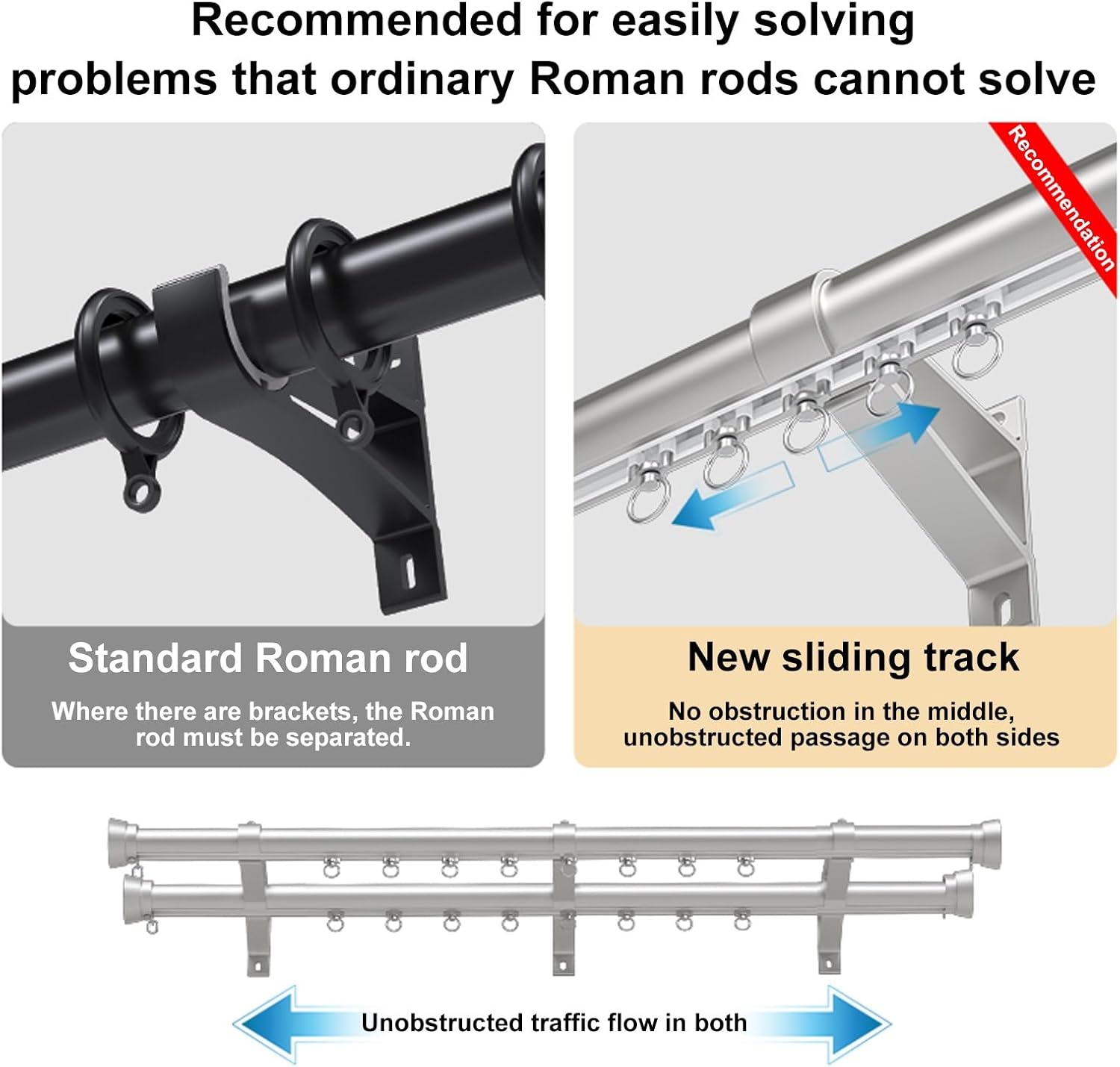 Adjustable Double Roman Curtain Track - Sliding Curtain Rod for Smooth Operation - Wall-Mounted Aluminum Pole - Blackout & Noise-Reducing Rail - Ideal for Room Dividers (Black, 130cm/4.26ft)