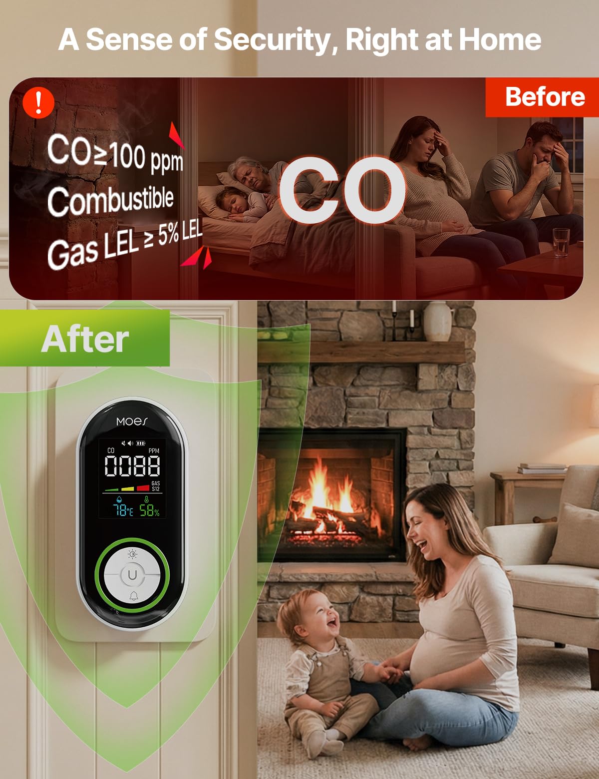 MOES CO & Gas Melder mit Display, Echtzeit-Überwachung von Kohlenmonoxid und brennbaren Gasen, Temperatur- & Feuchtigkeitsanzeige, 3-Farben-LED, einstellbare Helligkeit, integrierter Akku