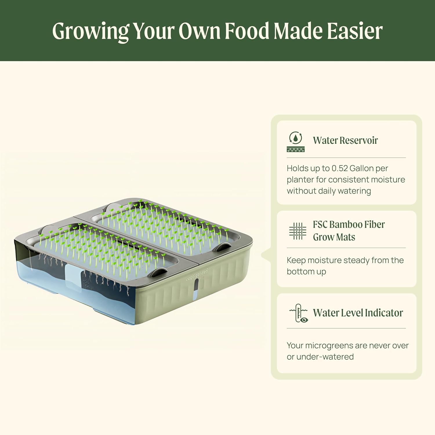 Self-Watering Microgreens Growing Kit with 20 Capillary Grow Mats and Humidity Domes, 4 Trays for Growing Multiple Micro Greens and Sprouts, Hydroponic Growing System with Water Level Indicator